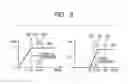 Fig. 09 - Wireless Communication System for Controlling Qualities of Experience, and Gateway