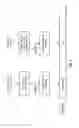 Fig. 06 - CQI reporting for MIMO transmission in a wireless communication system