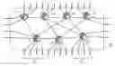 Fig. 01 - Fabric formation for virtual cluster switching