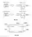 Fig. 07 - Fabric formation for virtual cluster switching