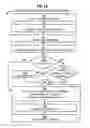 Fig. 03 - Method and apparatus for simply configuring a subscriber appliance for performing a service controlled by a separate service provider