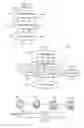 Fig. 02 - Apparatus and methods for establishing virtual private networks in a broadband network