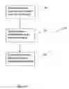 Fig. 07 - Methods and Systems for Communications