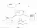 Fig. 08 - Methods and Systems for Communications