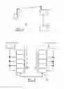 Fig. 02 - Method for operating a mobile wireless network