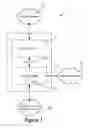Fig. 02 - Communications device