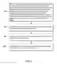 Fig. 06 - Method and apparatus for response scheduling in a downlink multiple-user multiple input multiple output network