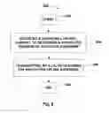 Fig. 07 - Systems and methods for enhancing uplink coverage in interference scenerios