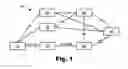 Fig. 02 - SMS transport resource control