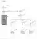 Fig. 01 - Systems and methods for an intelligent mobile media server