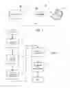 Fig. 02 - Systems and methods for an intelligent mobile media server