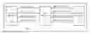 Fig. 01 - Scalable system to adaptively transmit and receive including adaptive antenna signal and back-end processors