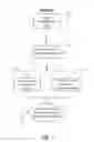 Fig. 08 - Method and apparatus for optimizing response time to events in queue