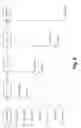 Fig. 06 - Ascertaining per-hop network characteristics