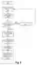 Fig. 09 - Ascertaining per-hop network characteristics
