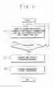 Fig. 09 - Packet retransmission control system, method and program