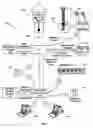 Fig. 08 - Method for transporting digital media