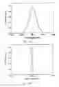 Fig. 02 - Pulsed light source
