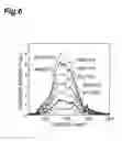 Fig. 07 - Quantum cascade laser