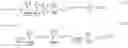 Fig. 06 - Apparatus and method for channel estimation using compressive sensing