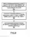 Fig. 09 - Apparatus and method for channel estimation using compressive sensing