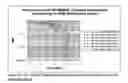 Fig. 08 - Reduced complexity channel estimation for uplink receiver