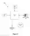 Fig. 08 - DSL system training