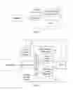 Fig. 02 - WIRELESS MODEM DEVICE, WIRELESS MODEM SYSTEM, WIRELESS MODEM DEVICE SLEEP/WAKE-UP METHOD, AND TERMINAL