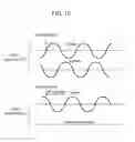 Fig. 08 - Data communication system and data communication device