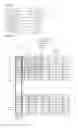 Fig. 22 - Apparatus for transmitting and receiving a signal and method of transmitting and receiving a signal
