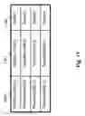 Fig. 12 - Method for managing a data transmission from a sender device, corresponding computer-readable storage medium and sender device