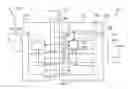 Fig. 01 - Control of a digital radio frequency interface