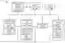 Fig. 01 - Network system with synchronization and method of operation thereof
