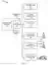 Fig. 02 - Network system with synchronization and method of operation thereof
