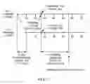 Fig. 07 - Network system with synchronization and method of operation thereof