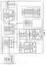 Fig. 09 - Network system with synchronization and method of operation thereof