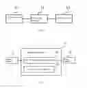 Fig. 02 - Shift register unit, gate driving device for display and liquid crystal display