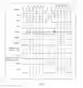 Fig. 04 - Shift register unit, gate driving device for display and liquid crystal display