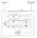 Fig. 01 - HOME AGENT PROXIED MIPv6 ROUTE OPTIMIZATION MODE