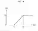 Fig. 05 - Microphone array device