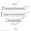 Fig. 02 - Method for detecting monetary banknote