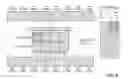 Fig. 07 - Method And Apparatus Of Color Image Rotation For Display And Recording Using JPEG