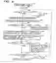 Fig. 07 - Recording medium having recorded thereon coded information using plus and/or minus rounding of images