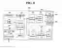Fig. 09 - Method and system for data communication using a body