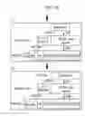 Fig. 04 - Method and apparatus for transmitting packet in optical transport network