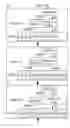 Fig. 06 - Method and apparatus for transmitting packet in optical transport network