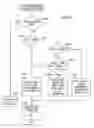 Fig. 08 - IMAGE FORMING APPARATUS