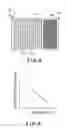 Fig. 07 - Charging apparatus with shutter
