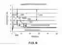 Fig. 09 - Developing apparatus, and image forming apparatus
