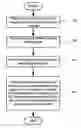 Fig. 01 - ELECTROPHOTOGRAPHIC PRINT BINDING METHOD AND SYSTEM